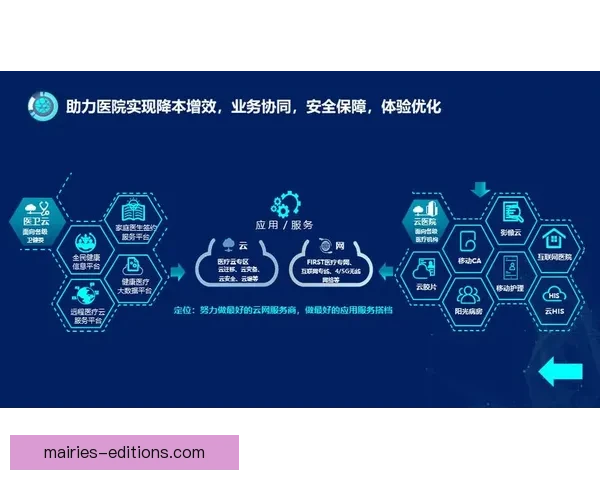 黑马领跑：打造全方位信息化智能生活